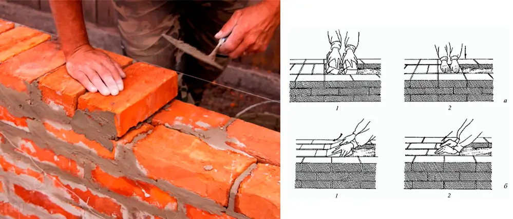 Кладка вполуприсык на фото и рисунке