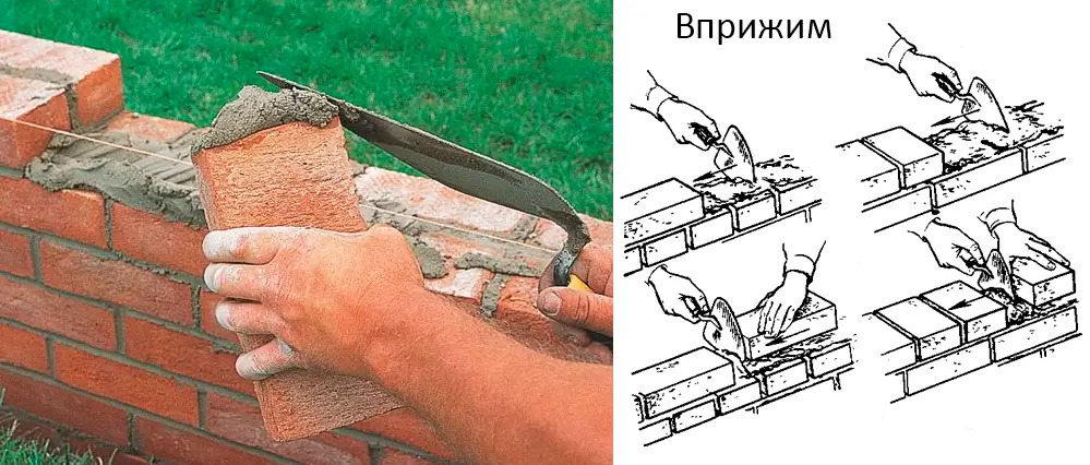 Способ кладки вприжим на фото и рисунке