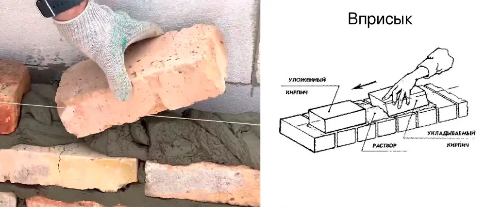 Способ вприсык на фото и рисунке